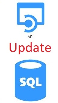 تطبيقات الويب والموبايل - تعديل البيانات دينامك Api restful Update method