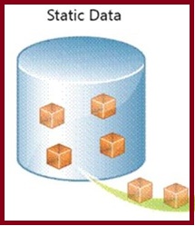 اضافة بيانات ثابنتة MVC static Data