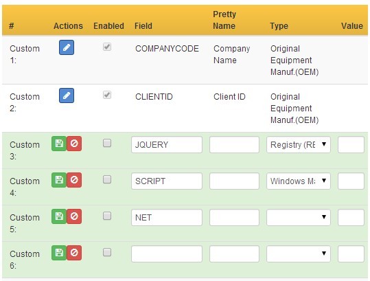 MVC project shop Edit page