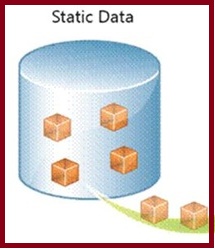 نشر قاعدة البيانات API deploy database migration