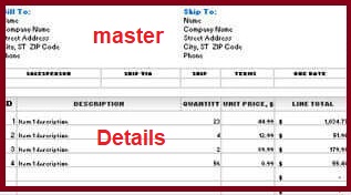 نوضح ما هي جداول الماستر والديتلز في فاتورة المبيعات والمشتريات POS Database