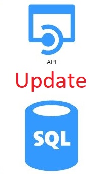 التعامل مع الويب والموبايل - تعديل البيانات دينامك Api restful