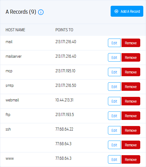 اضافة وتعديل بيانات وربط دومين واستضافة DNS hosting