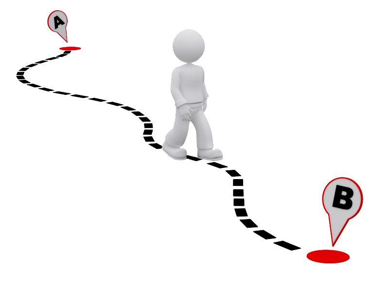 طرق نقل البيانات Asp.net MVC Passing data