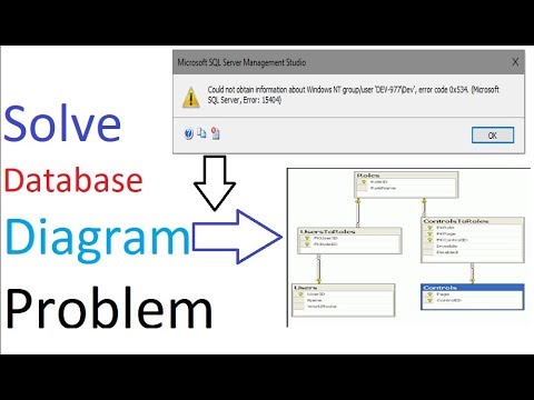  حل مشكلة الداتابيز دياجرام ليس لها مالك SQL Database diagram owner 