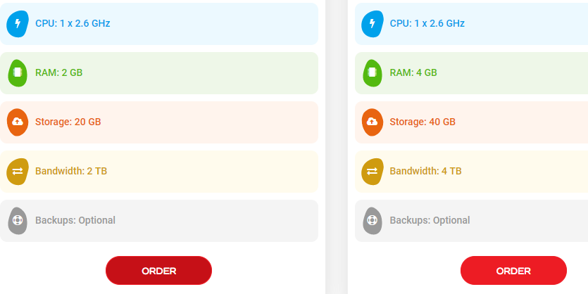 شراء سيرفر استضافة ويندوز خاص بسعر بسيط اقل سعر للسيرفرات Windows VPS server