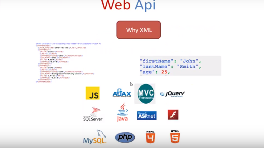 مخرجات تقنية API Restful in Asp.net c#